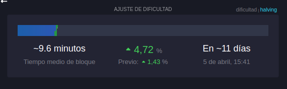 ajuste de dificultad