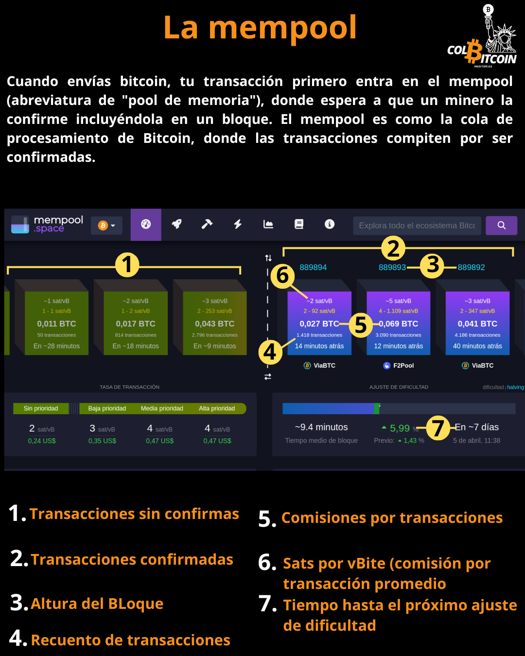 la mempool